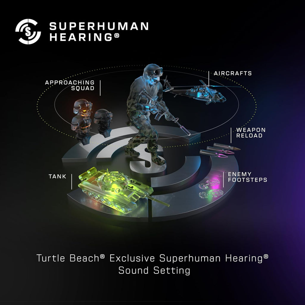 Turtle Beach Stealth 500 Wireless Multiplatform Gaming Headset for Xbox. PC | Xbox Series X|S. Xbox One. Bluetooth. 40mm Drivers. Rechargeable 40-Hr Battery. Flip-to-Mute Mic. Memory Foam